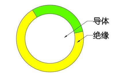 BV電線結(jié)構(gòu)圖